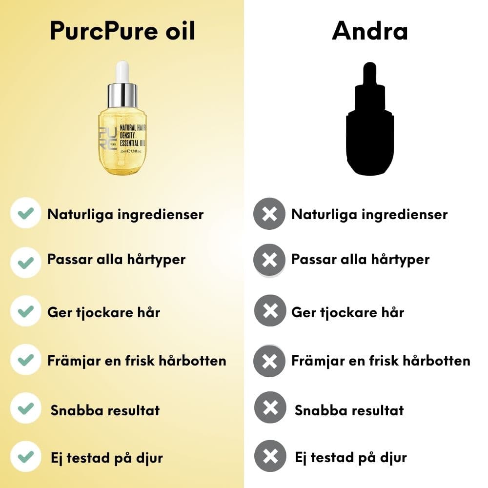 PurcPure Oil